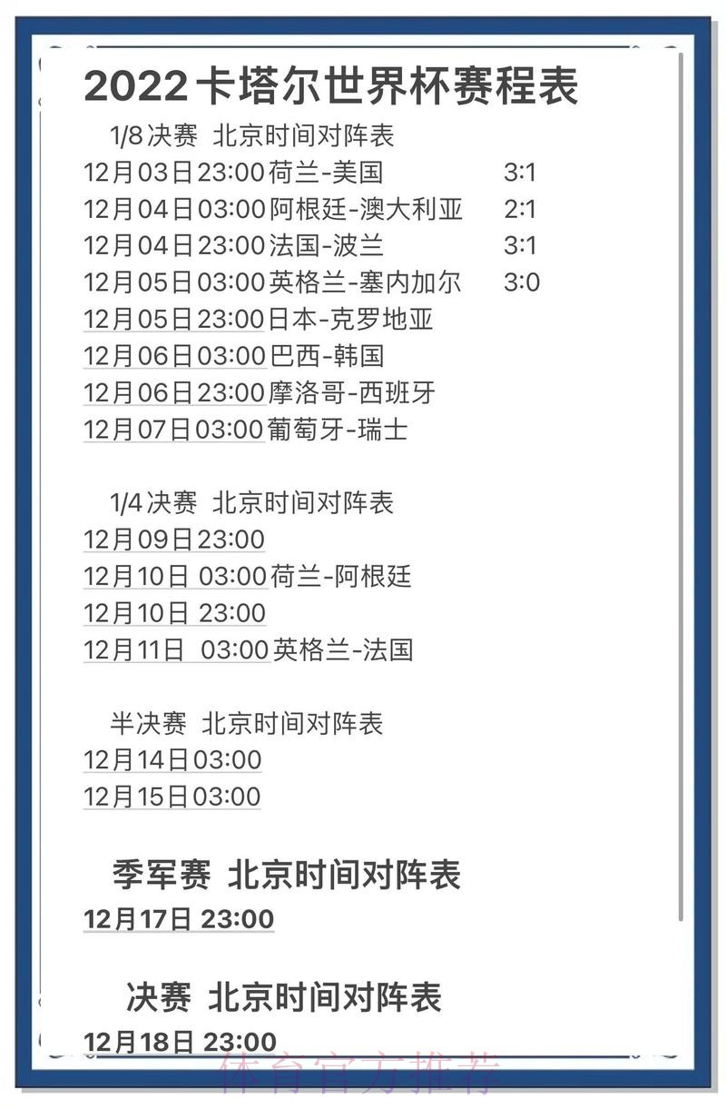 苹果智能助力世界杯赛事预测
